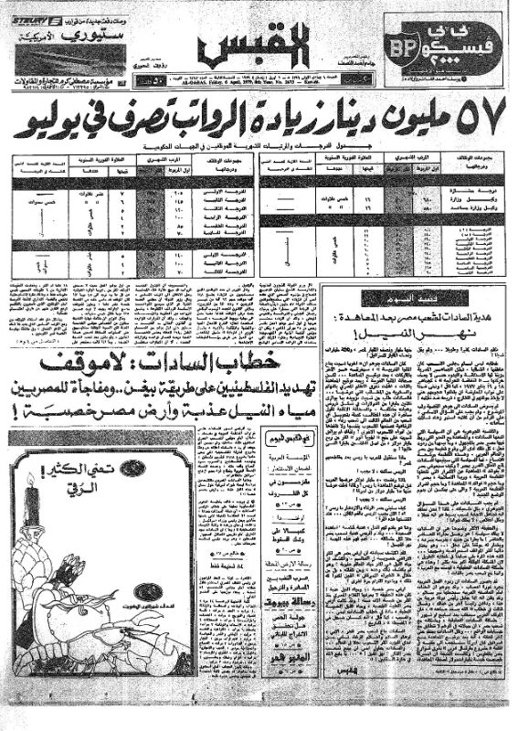 القبس | 2473 | 1979-04-06