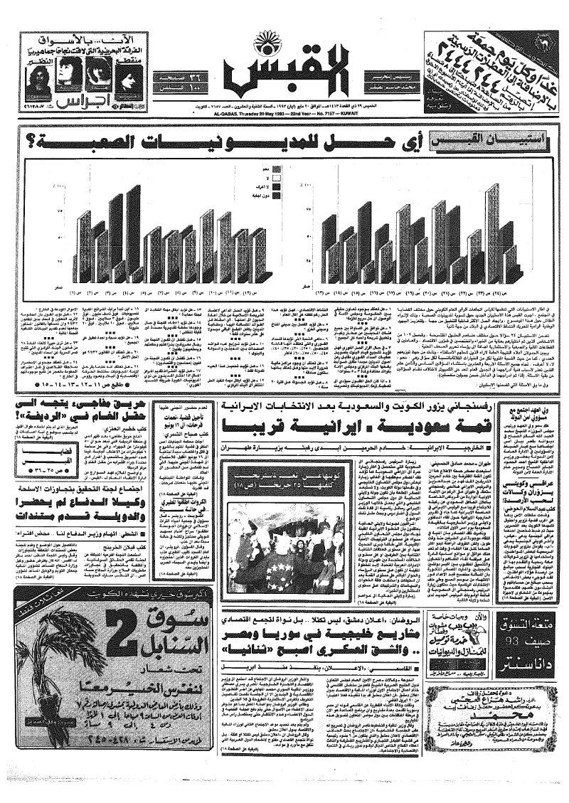 (القبس | 7157 | 1993-05-20)