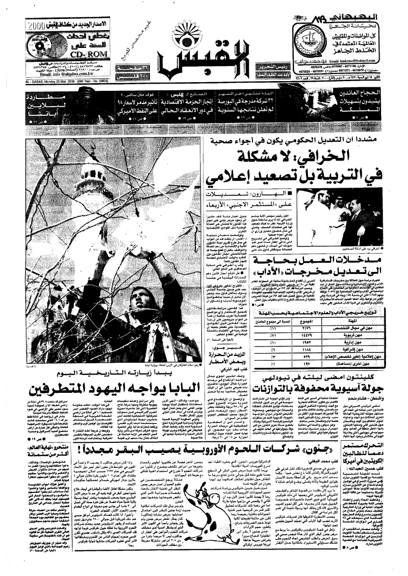 (القبس | 9606 | 2000-03-20)