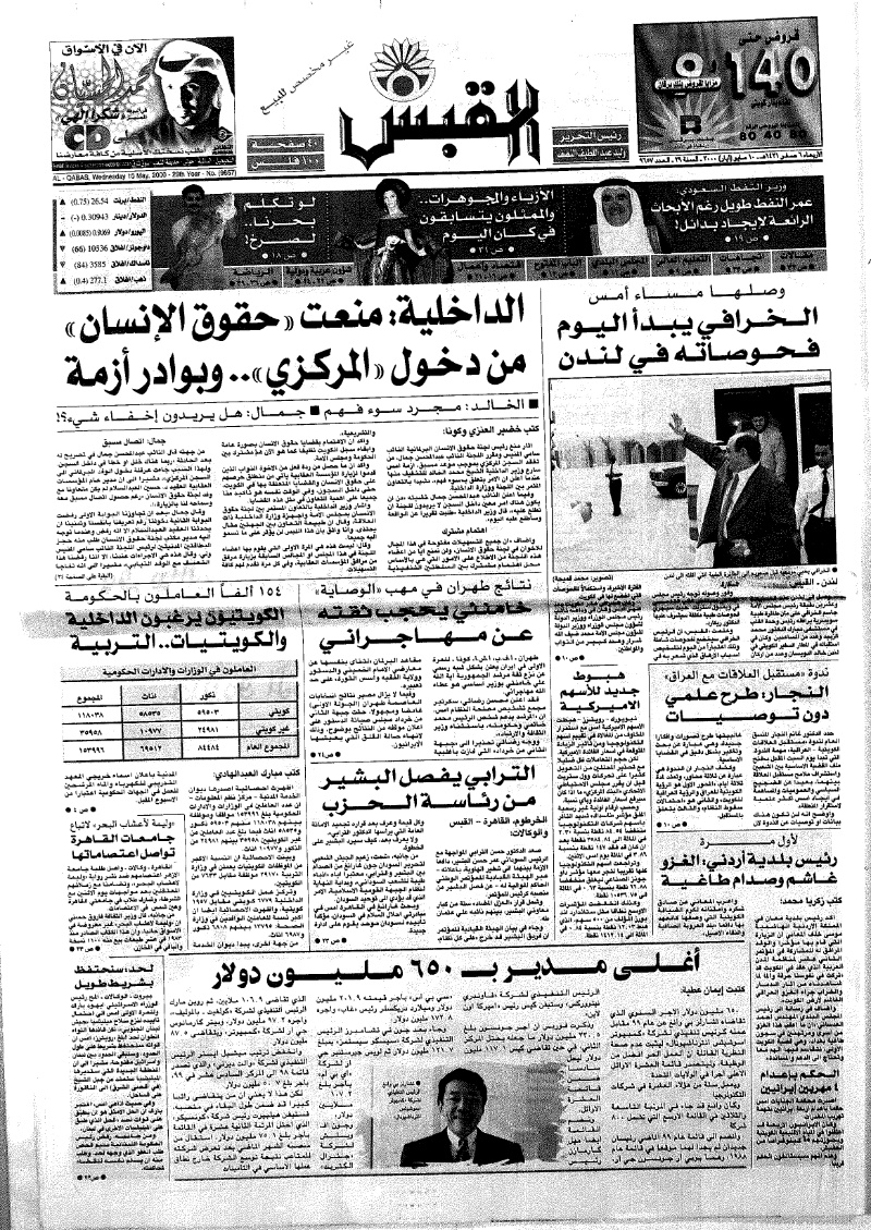 (القبس | 9657 | 2000-05-10)