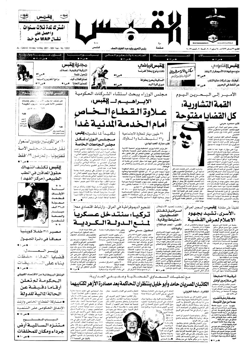 (القبس | 10022 | 2001-05-14)