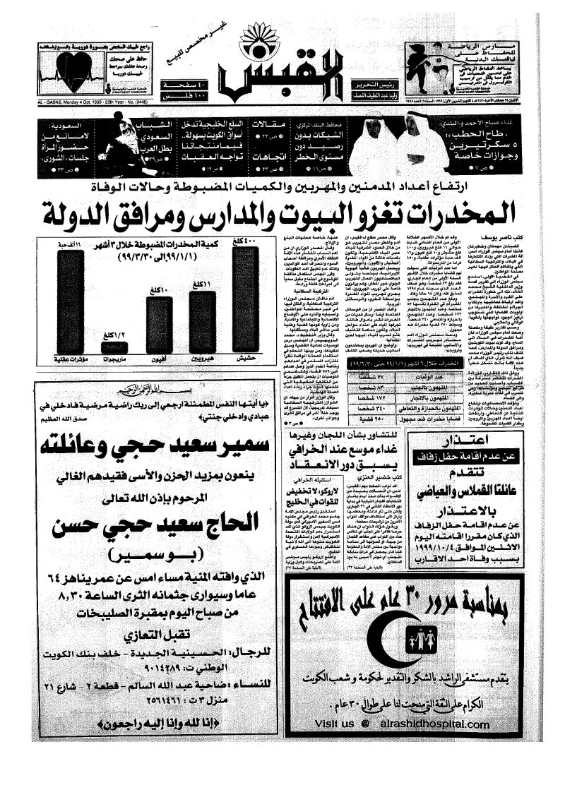 (القبس | 9445 | 1999-10-04)