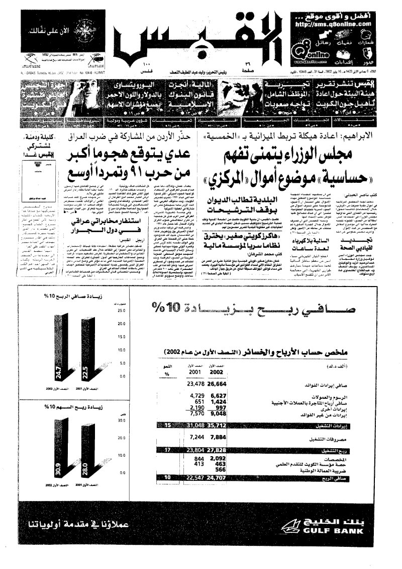 (القبس | 10446 | 2002-07-16)