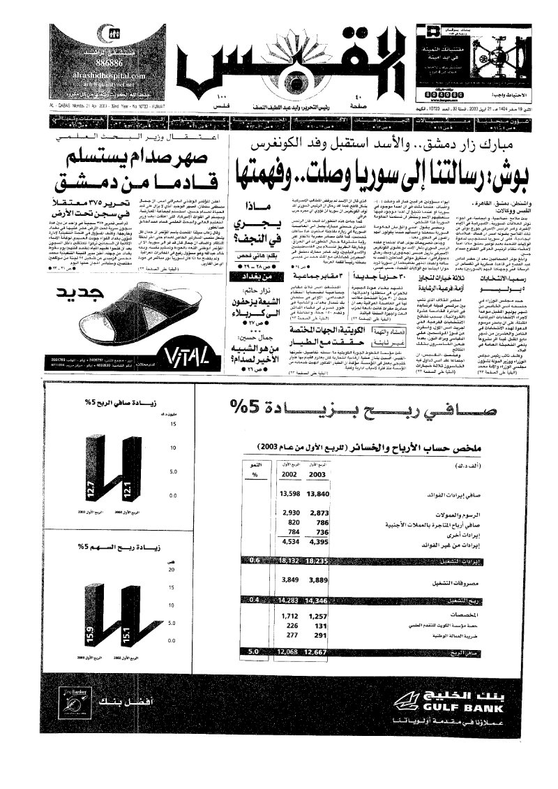 (القبس | 10723 | 2003-04-21)